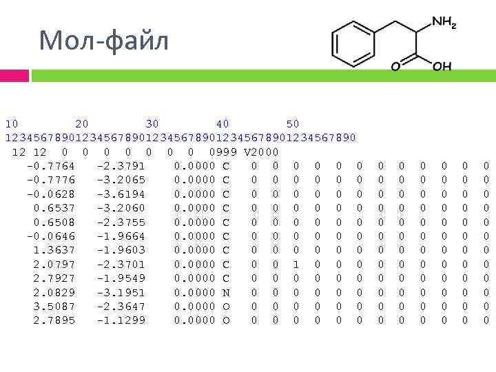 Мол-файл 10 20 30 40 50 123456789012345678901234567890 12 12 0 0 0 0999 V