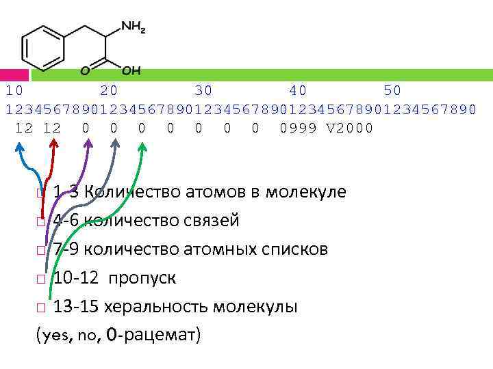 10 20 30 40 50 123456789012345678901234567890 12 12 0 0 0 0999 V 2000