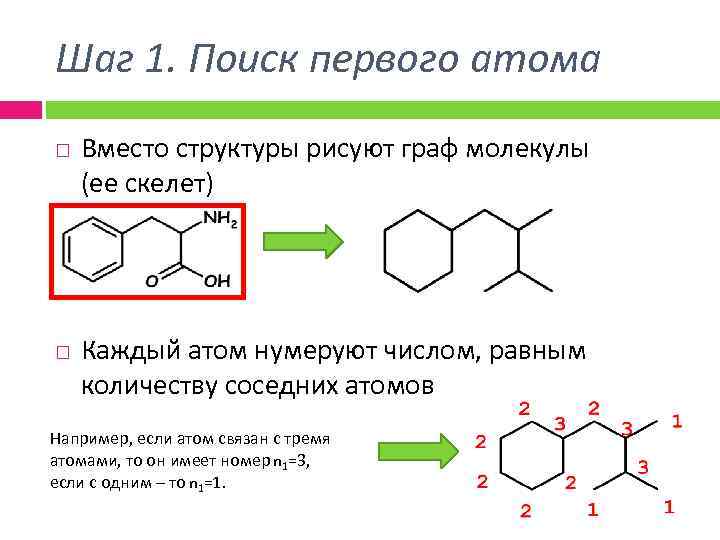 Шаг 1. Поиск первого атома Вместо структуры рисуют граф молекулы (ее скелет) Каждый атом