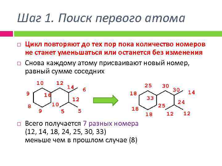 Шаг 1. Поиск первого атома Цикл повторяют до тех пор пока количество номеров не