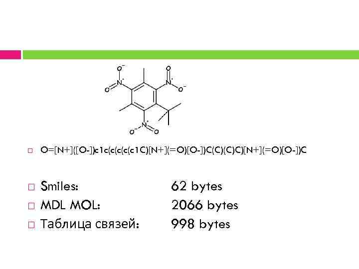  O=[N+]([O-])c 1 c(c(c 1 C)[N+](=O)[O-])C(C)(C)C)[N+](=O)[O-])C Smiles: MDL MOL: Таблица связей: 62 bytes 2066