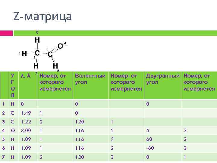 Молекула матрица