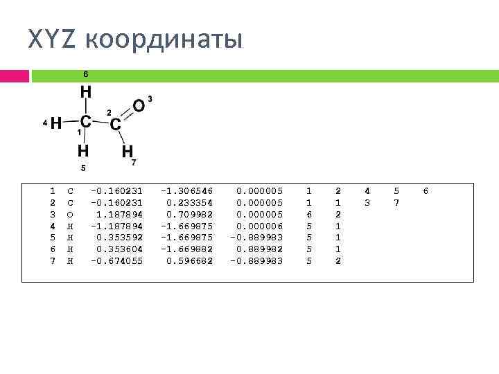 XYZ координаты 1 2 3 4 5 6 7 C C O H H