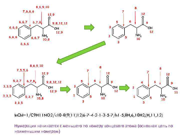 In. Ch. I=1/C 9 H 11 NO 2/c 10 -8(9(11)12)6 -7 -4 -2 -1