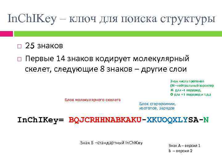 In. Ch. IKey – ключ для поиска структуры 25 знаков Первые 14 знаков кодирует