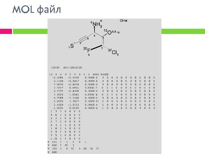 MOL файл 