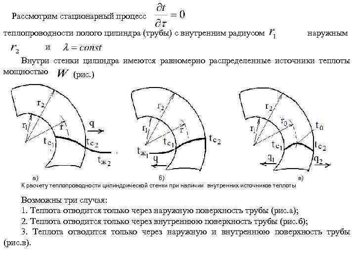 Рассмотрим стационарный процесс теплопроводности полого цилиндра (трубы) с внутренним радиусом наружным и Внутри стенки