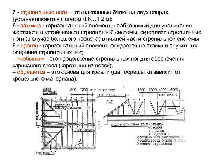 Конструкция выполнена