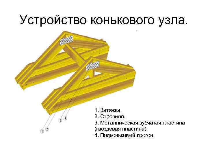 Устройство конькового узла. 1. Затяжка. 2. Стропило. 3. Металлическая зубчатая пластина (гвоздевая пластина). 4.
