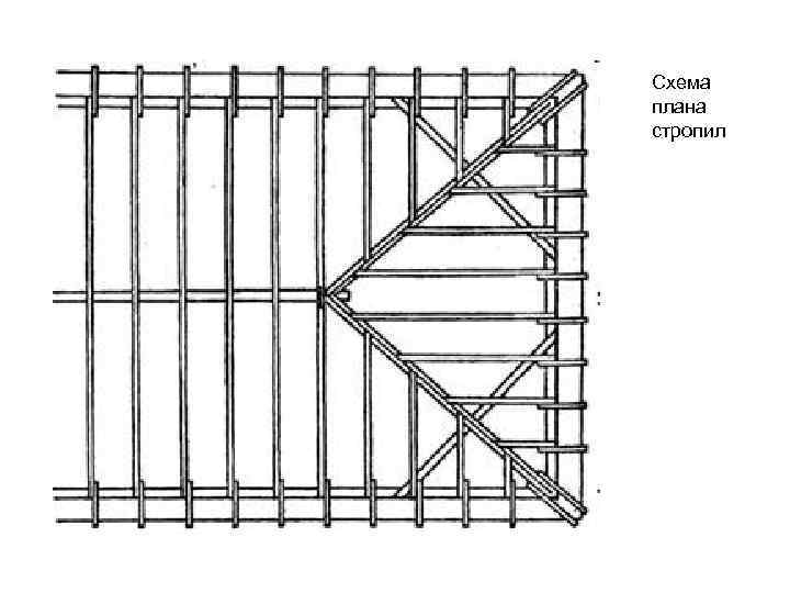 Схема плана стропил 