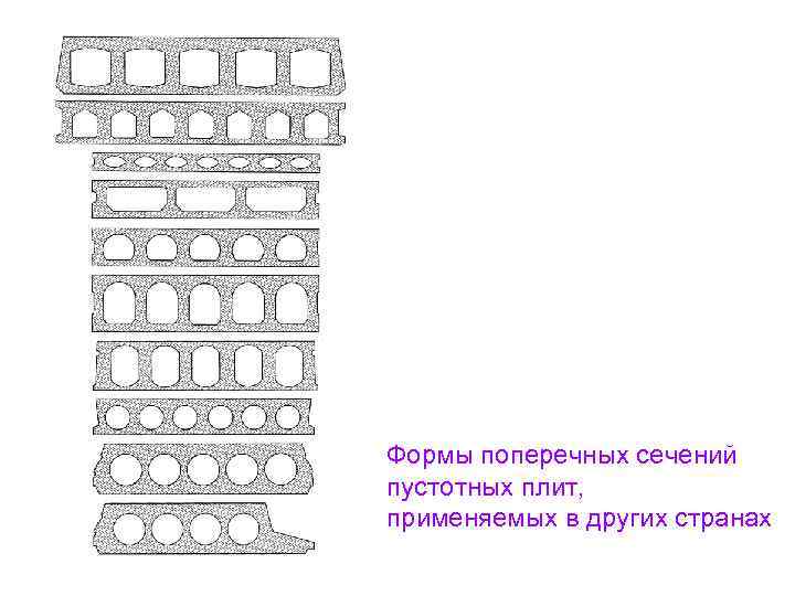 Формы поперечных сечений пустотных плит, применяемых в других странах 