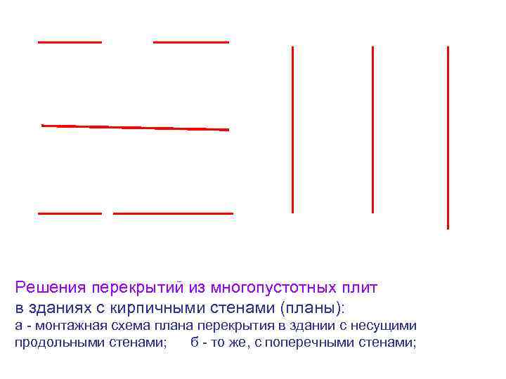 Решения перекрытий из многопустотных плит в зданиях с кирпичными стенами (планы): а - монтажная