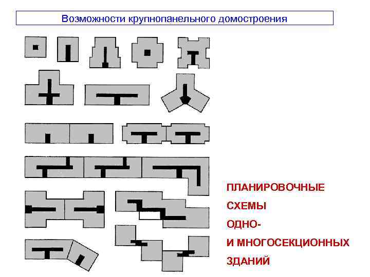 Возможности крупнопанельного домостроения ПЛАНИРОВОЧНЫЕ СХЕМЫ ОДНОИ МНОГОСЕКЦИОННЫХ ЗДАНИЙ 