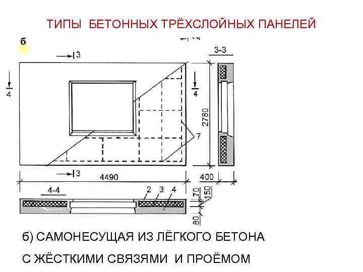 ТИПЫ БЕТОННЫХ ТРЁХСЛОЙНЫХ ПАНЕЛЕЙ б) САМОНЕСУЩАЯ ИЗ ЛЁГКОГО БЕТОНА С ЖЁСТКИМИ СВЯЗЯМИ И ПРОЁМОМ