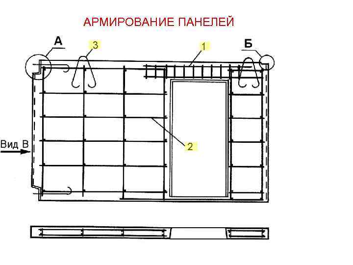 АРМИРОВАНИЕ ПАНЕЛЕЙ 