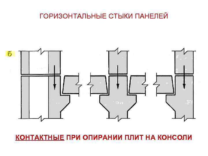 И горизонтальные представлены в