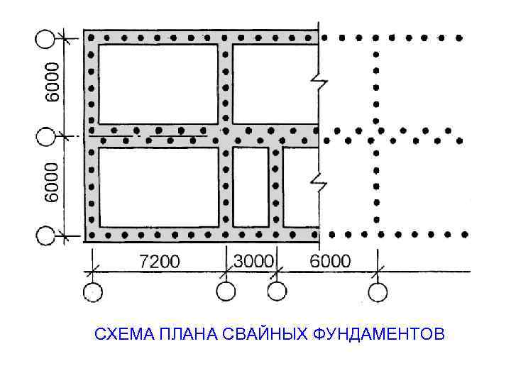 СХЕМА ПЛАНА СВАЙНЫХ ФУНДАМЕНТОВ 