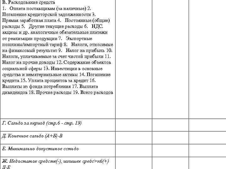 В. Расходование средств 1. Оплата поставщикам (за наличные) 2. Погашение кредиторской задолженности 3. Прямая