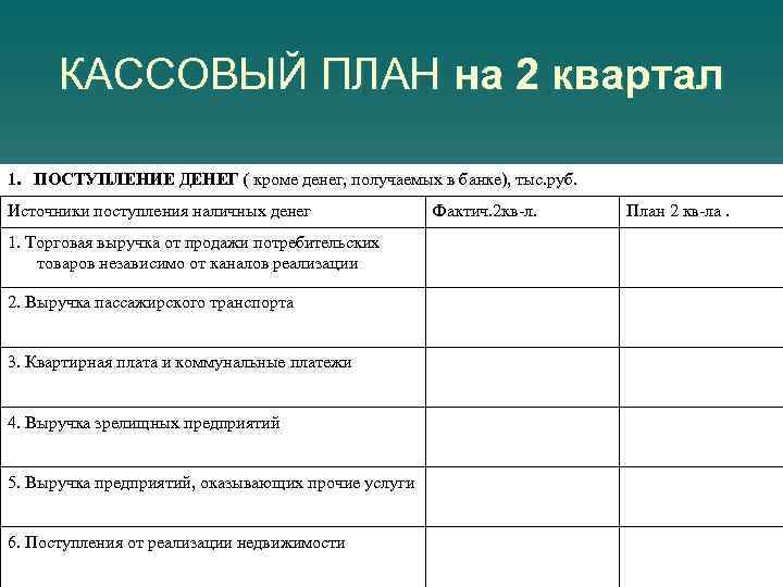 Составление кассового плана исполнения федерального бюджета