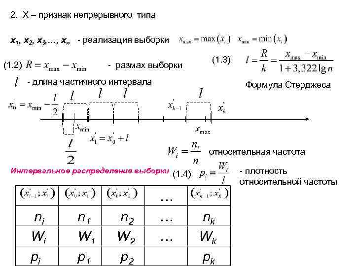 Размах выборки это. Длина частичного интервала. Формула интервала. Как рассчитать размах выборки. Длина частичного интервала формула.