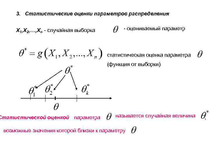 Статистическая оценка. Точечные статистические оценки параметров распределения. Статистические оценки параметров распределения точечные оценки. Статистические параметры распределения. 2. Статистические оценки параметров распределения..