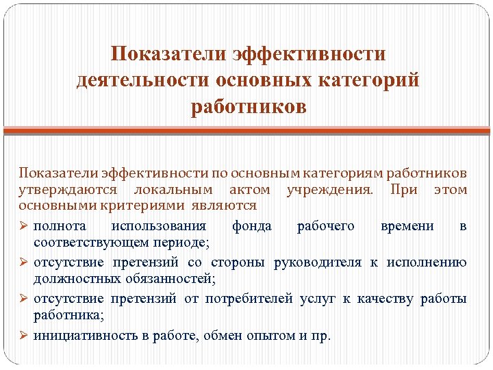 Показатели работника