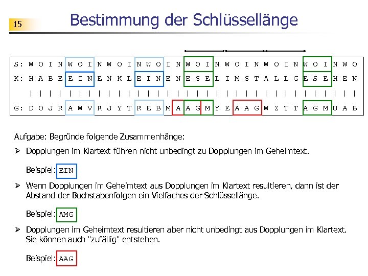 15 Bestimmung der Schlüssellänge S: W O I N W O I N W