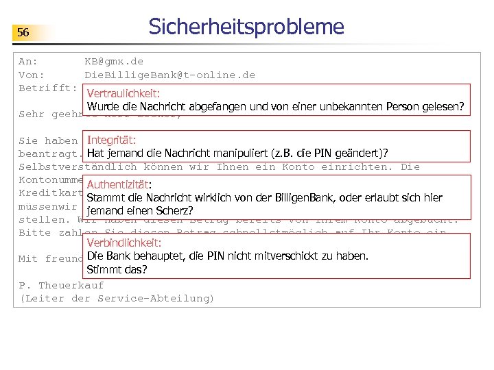 56 Sicherheitsprobleme An: KB@gmx. de Von: Die. Billige. Bank@t-online. de Betrifft: Kontoeröffnung Vertraulichkeit: Wurde