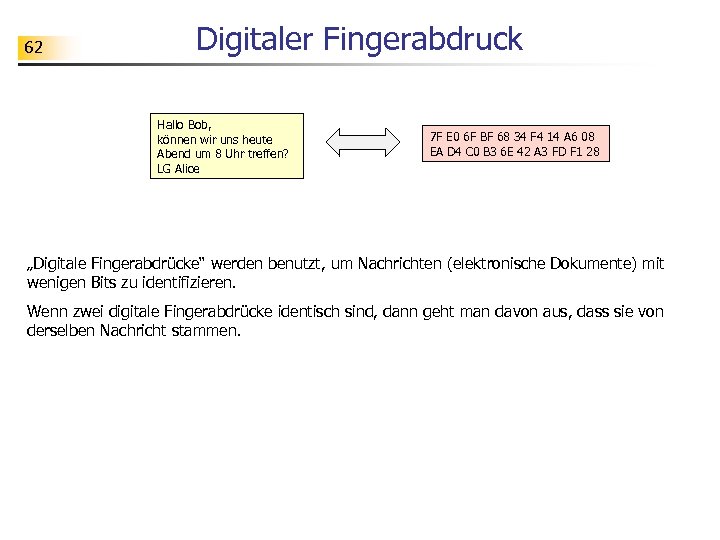 62 Digitaler Fingerabdruck Hallo Bob, können wir uns heute Abend um 8 Uhr treffen?