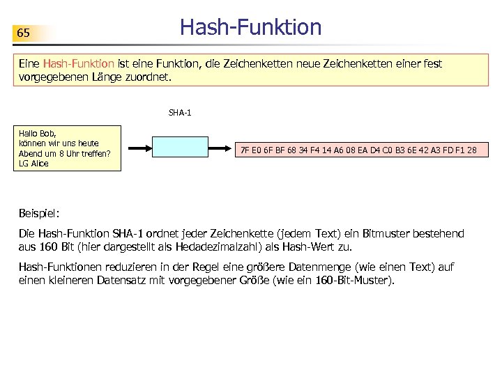 65 Hash-Funktion Eine Hash-Funktion ist eine Funktion, die Zeichenketten neue Zeichenketten einer fest vorgegebenen