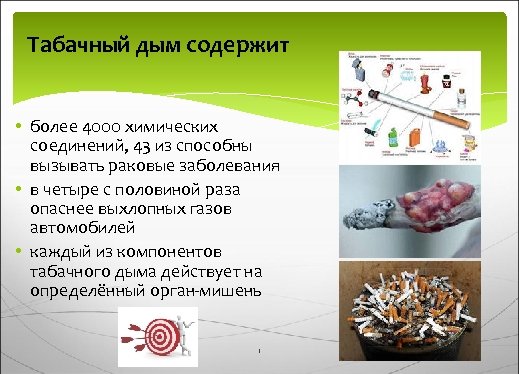 Табачный дым содержит • более 4000 химических соединений, 43 из способны вызывать раковые заболевания