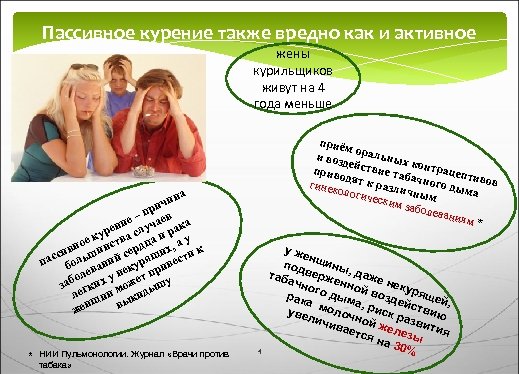 Пассивное курение также вредно как и активное жены курильщиков живут на 4 года меньше