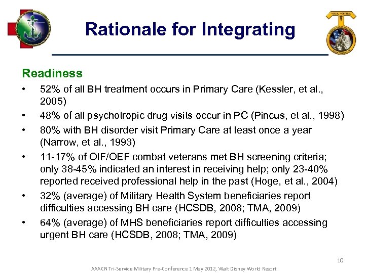 Rationale for Integrating Readiness • • • 52% of all BH treatment occurs in