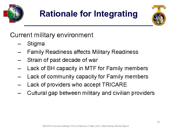 Rationale for Integrating Current military environment – – – – Stigma Family Readiness affects