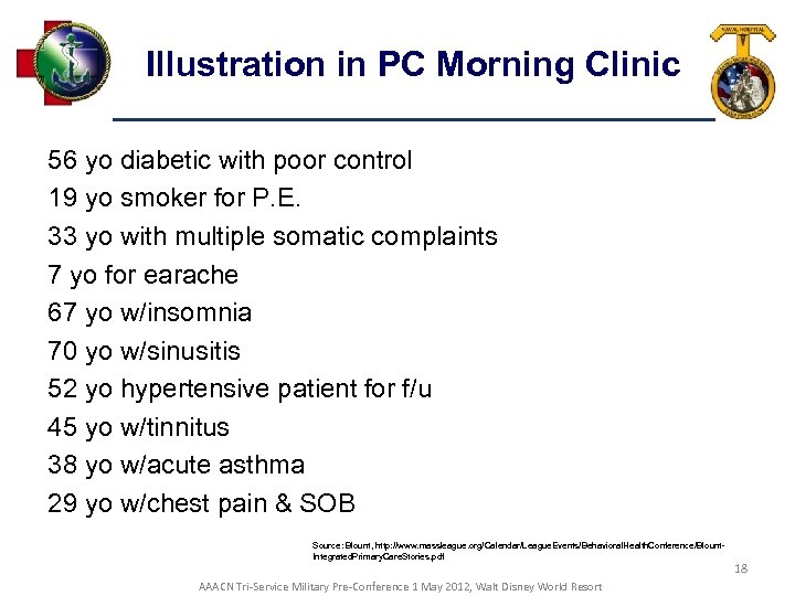 Illustration in PC Morning Clinic 56 yo diabetic with poor control 19 yo smoker