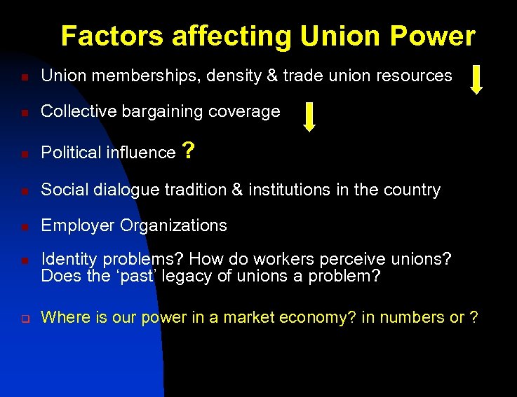 Factors affecting Union Power n Union memberships, density & trade union resources n Collective