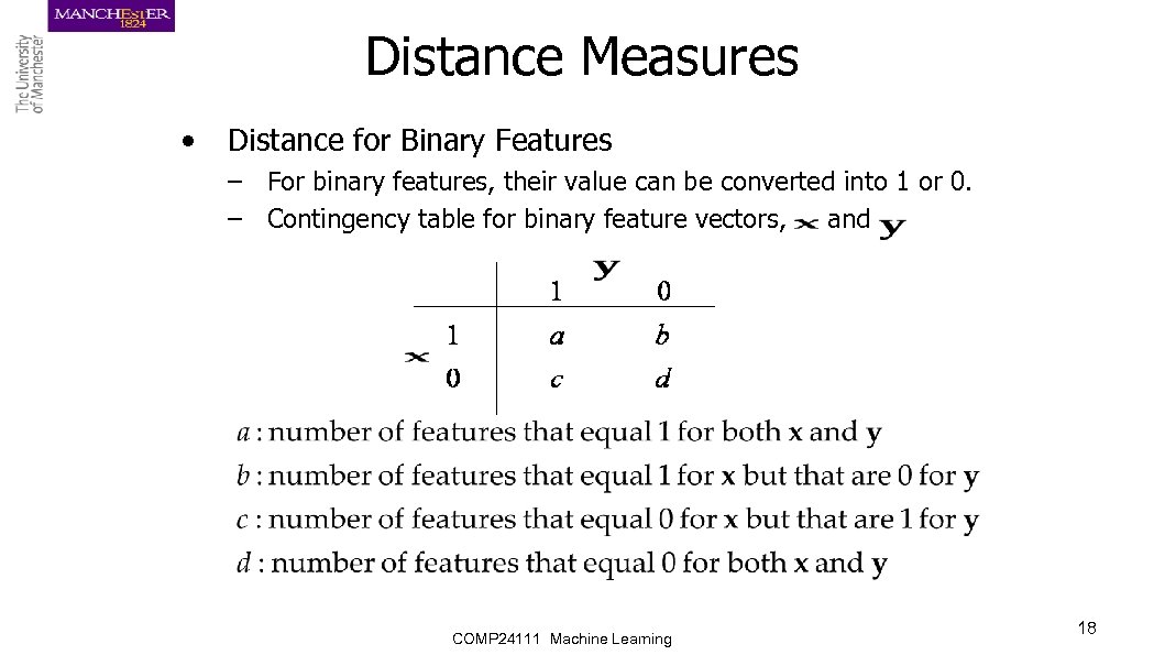 Distance Measures • Distance for Binary Features – For binary features, their value can