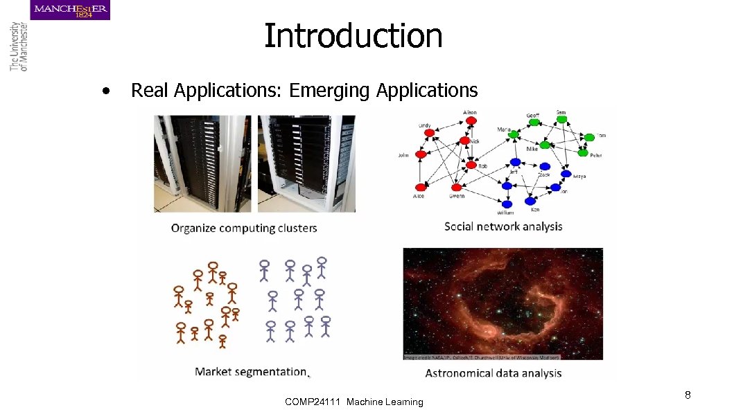 Introduction • Real Applications: Emerging Applications COMP 24111 Machine Learning 8 