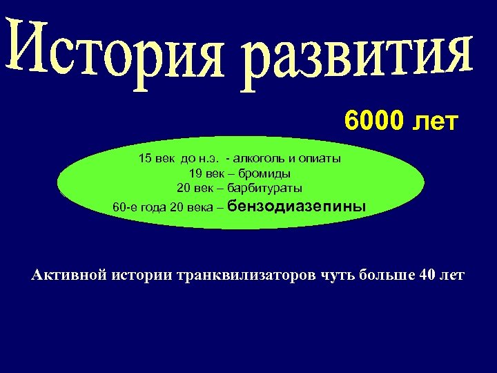 6000 лет 15 век до н. э. - алкоголь и опиаты 19 век –