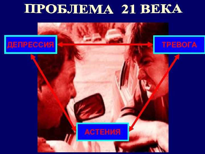 ДЕПРЕССИЯ ТРЕВОГА АСТЕНИЯ 