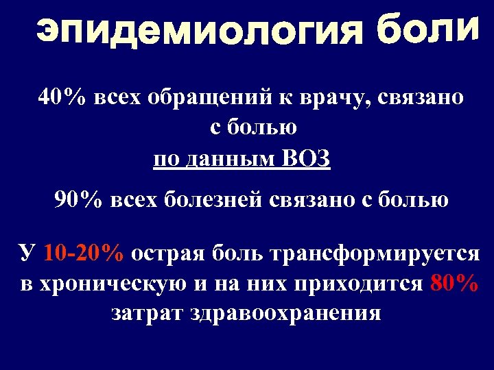 40% всех обращений к врачу, связано с болью по данным ВОЗ 90% всех болезней