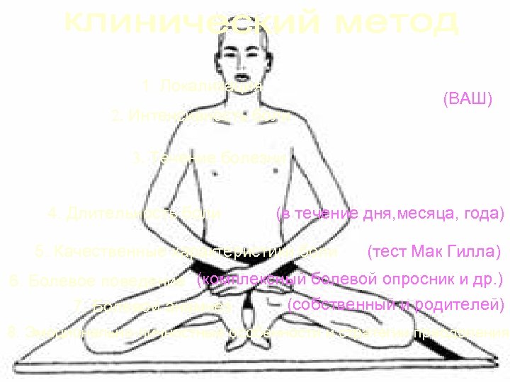 1. Локализация 2. Интенсивность боли (ВАШ) 3. Течение болезни 4. Длительность боли (в течение