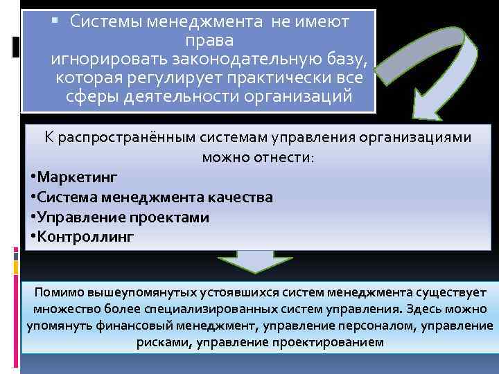  Системы менеджмента не имеют права игнорировать законодательную базу, которая регулирует практически все сферы