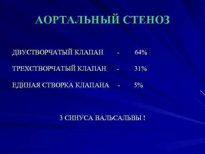 АОРТАЛЬНЫЙ СТЕНОЗ ДВУСТВОРЧАТЫЙ КЛАПАН - 64% ТРЕХСТВОРЧАТЫЙ КЛАПАН - 31% ЕДИНАЯ СТВОРКА КЛАПАНА -