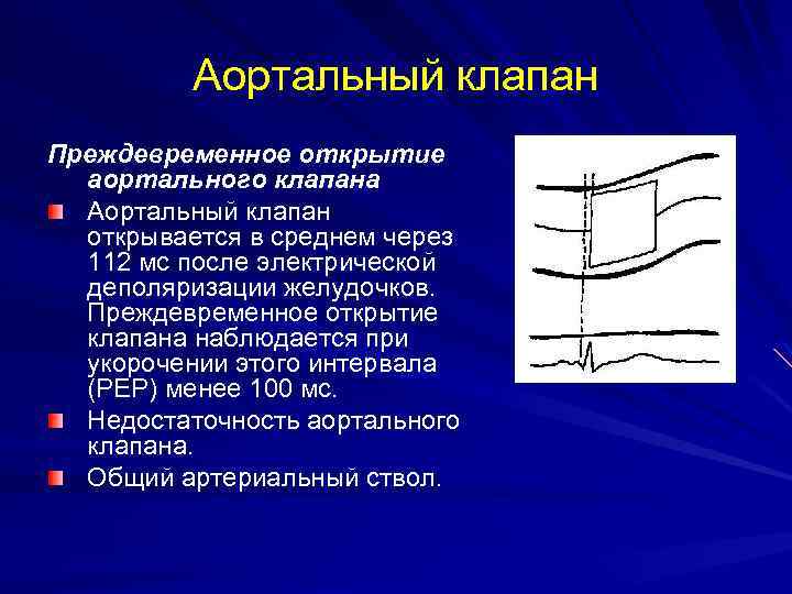 Открытие клапана