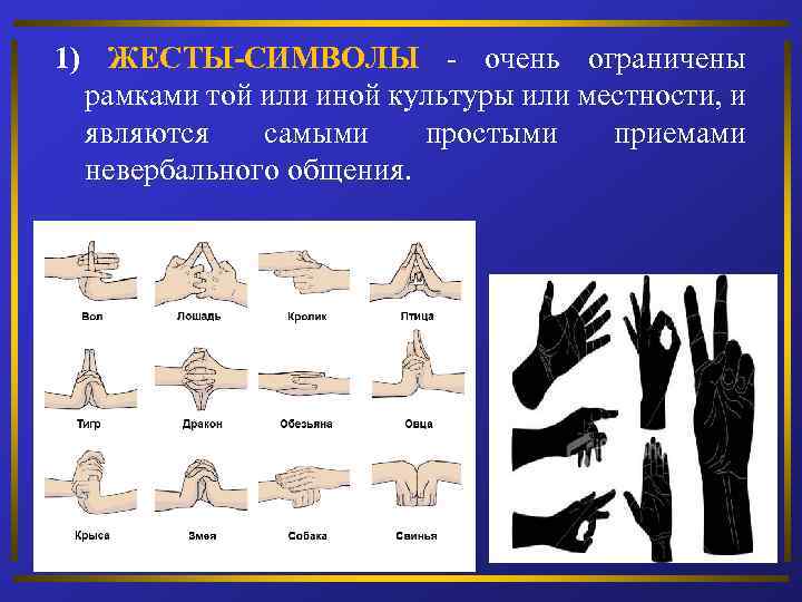 1) ЖЕСТЫ-СИМВОЛЫ - очень ограничены рамками той или иной культуры или местности, и являются