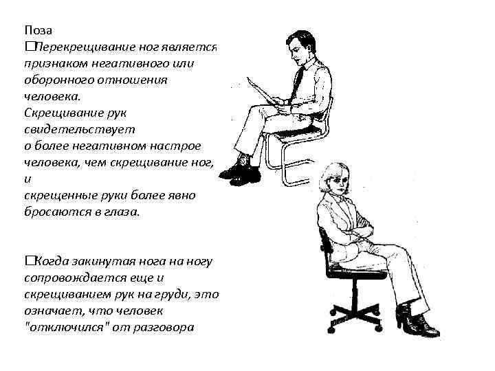 Поза Перекрещивание ног является признаком негативного или оборонного отношения человека. Скрещивание рук свидетельствует о