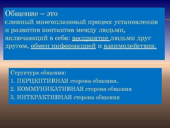 Общение – это сложный многоплановый процесс установления и развития контактов между людьми, включающий в