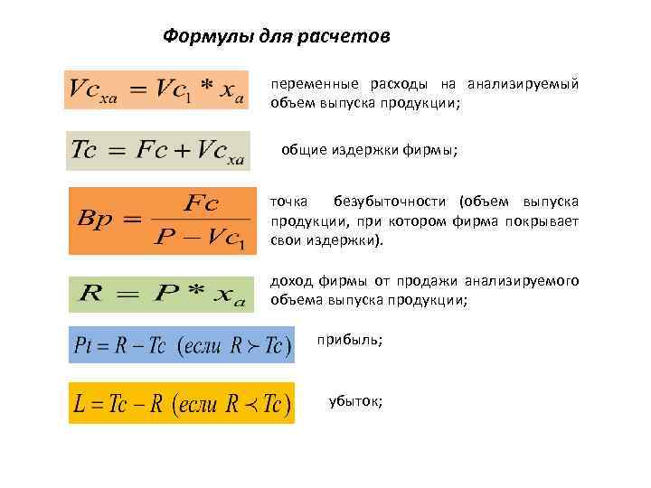 Переменные затраты на объем формула