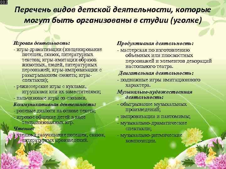 Перечень видов детской деятельности, которые могут быть организованы в студии (уголке) Игровая деятельность: -